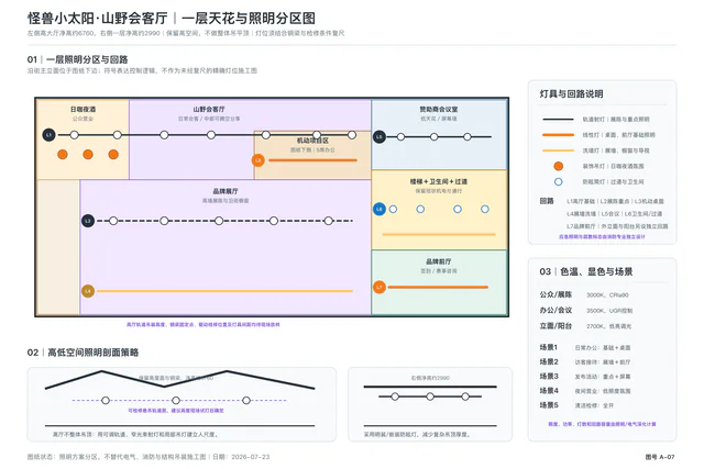 A-07一层天花与照明分区图