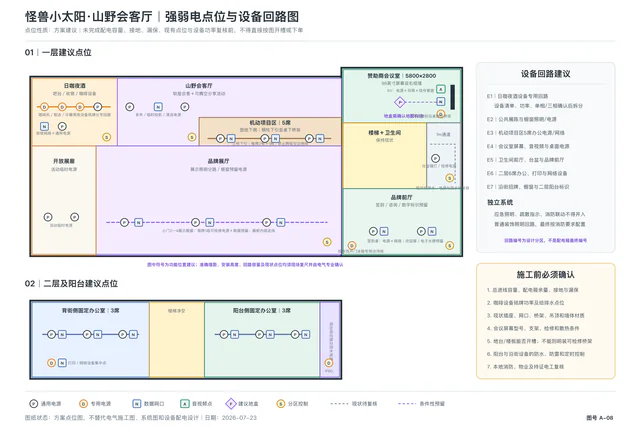 A-08强弱电点位与设备回路图