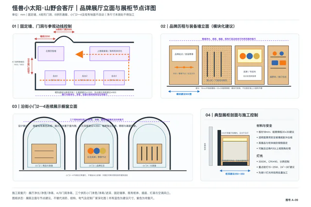 A-09品牌展厅立面与展柜节点详图