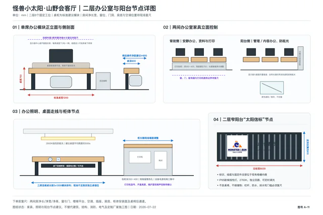A-11二层办公室与阳台节点详图