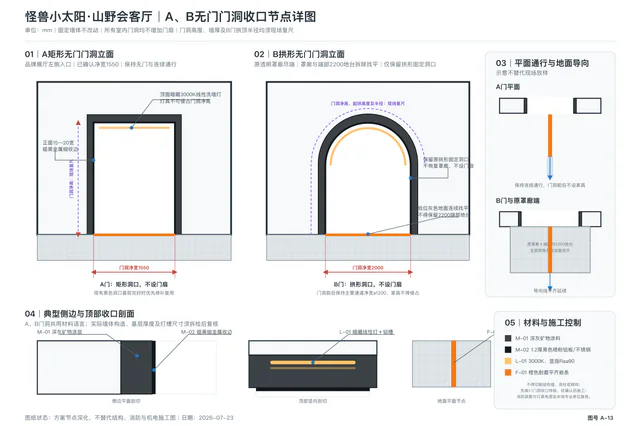 A-13矩形与拱形无门门洞收口节点详图